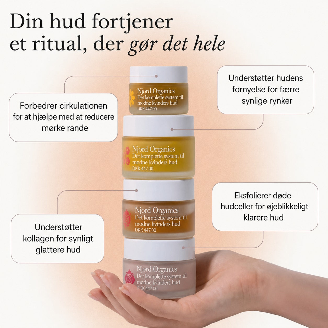 Det komplette system til modne kvinders hud