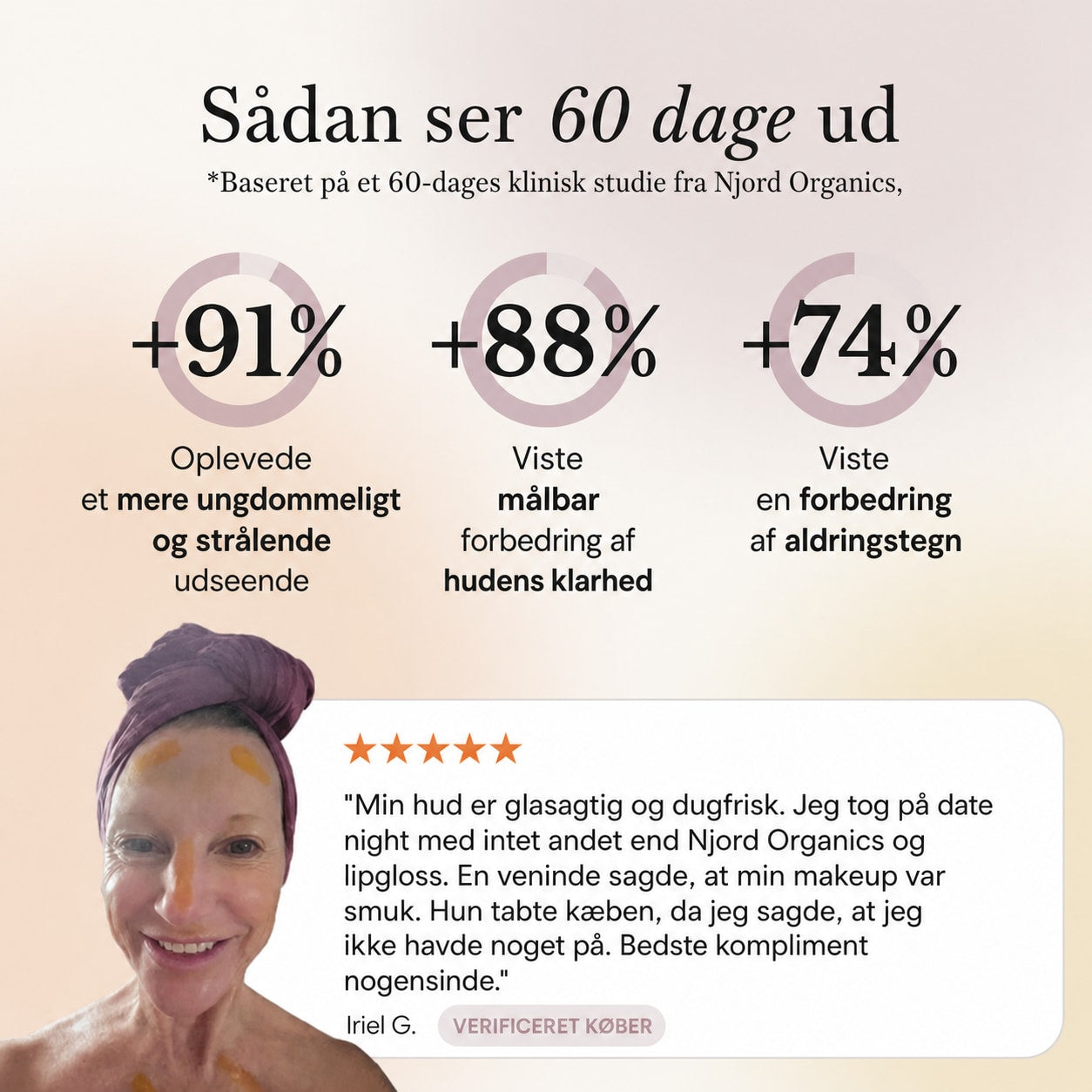 Det komplette system til modne kvinders hud